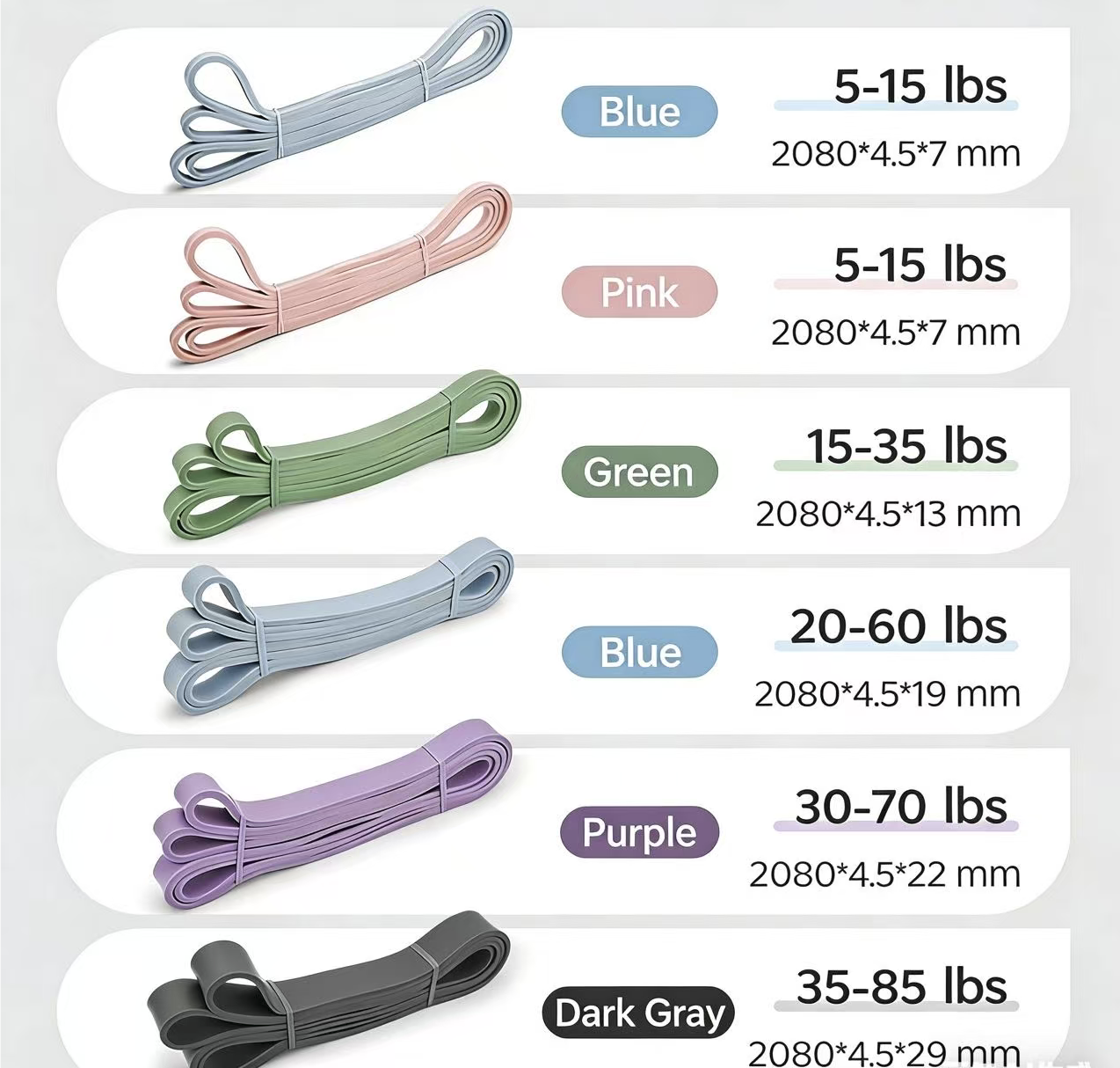 Fitness Resistance Band for Squats and Stretching Glutes Shoulders Arms and Sore Strength Training 