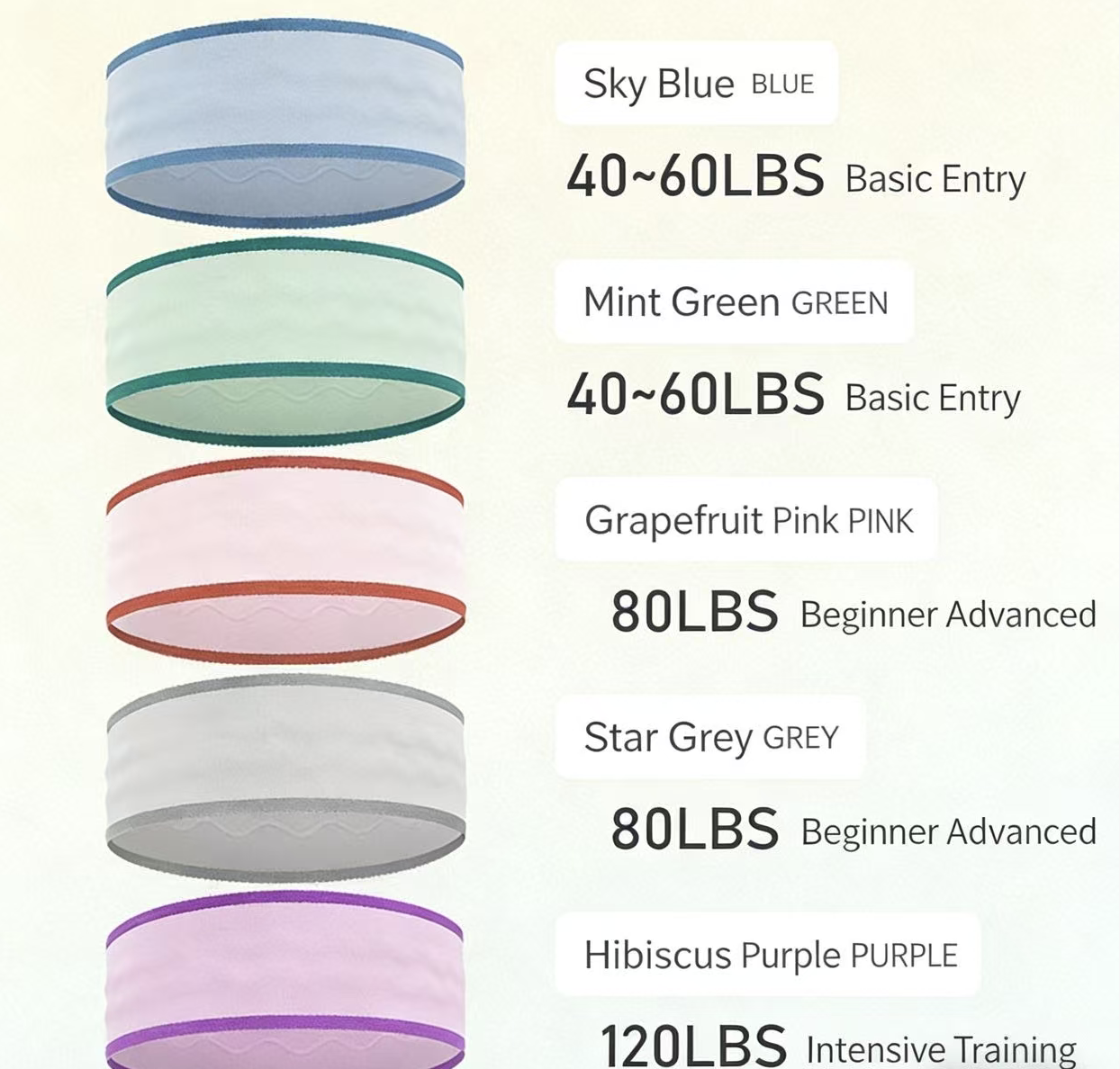 Fabric Resistance Bands for Working Out Booty Bands for Women Men Fitness Gym Exercise Long Bands