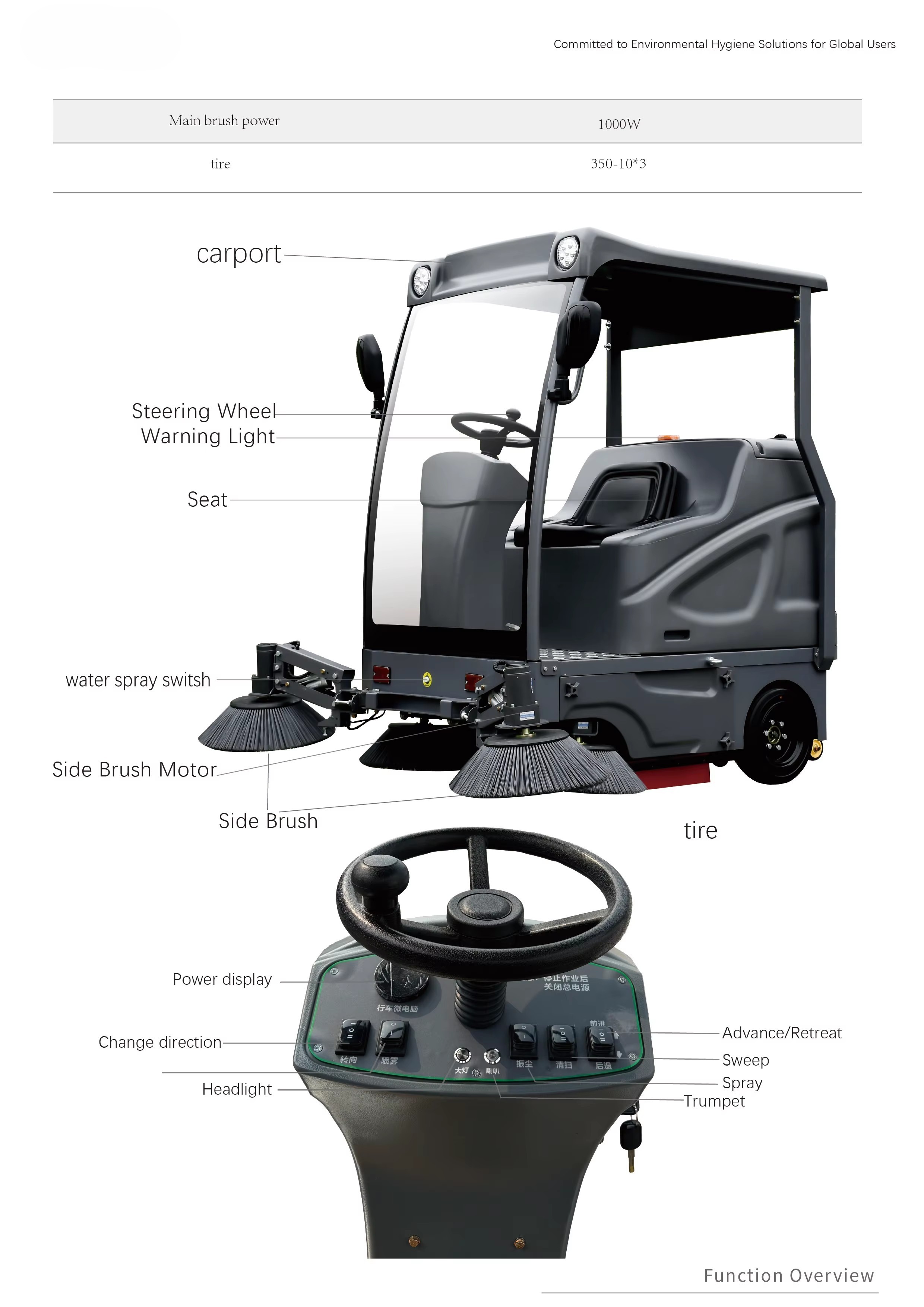 An Electric Riding-type Self-propelled High-efficiency Sweeping Machine with Long Battery Life 