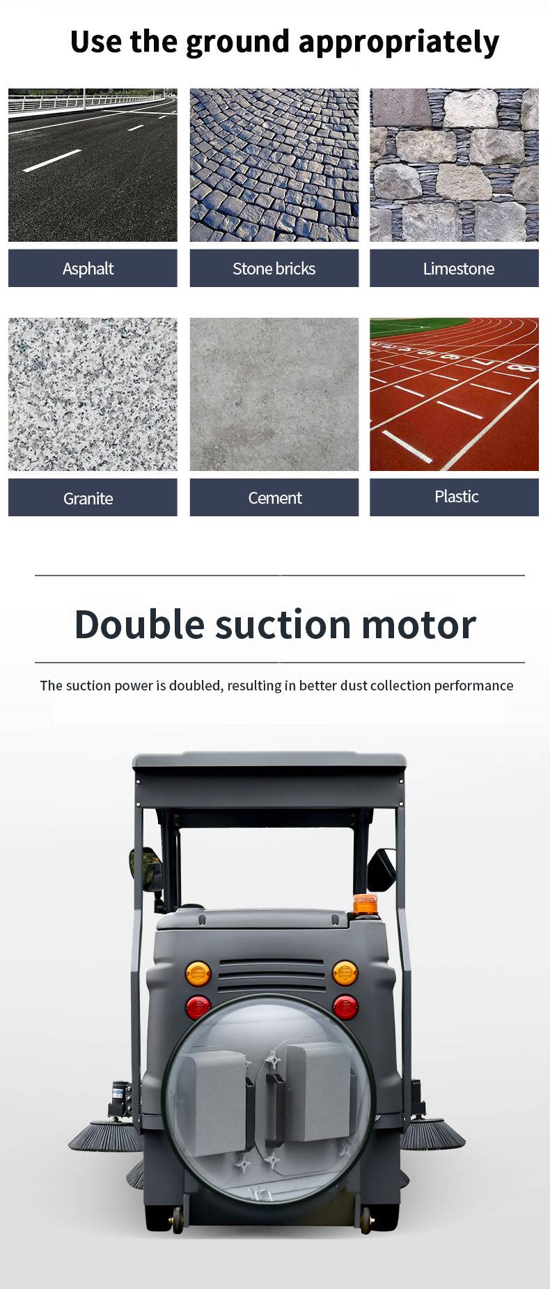 An Electric Riding-type Self-propelled High-efficiency Sweeping Machine with Long Battery Life 