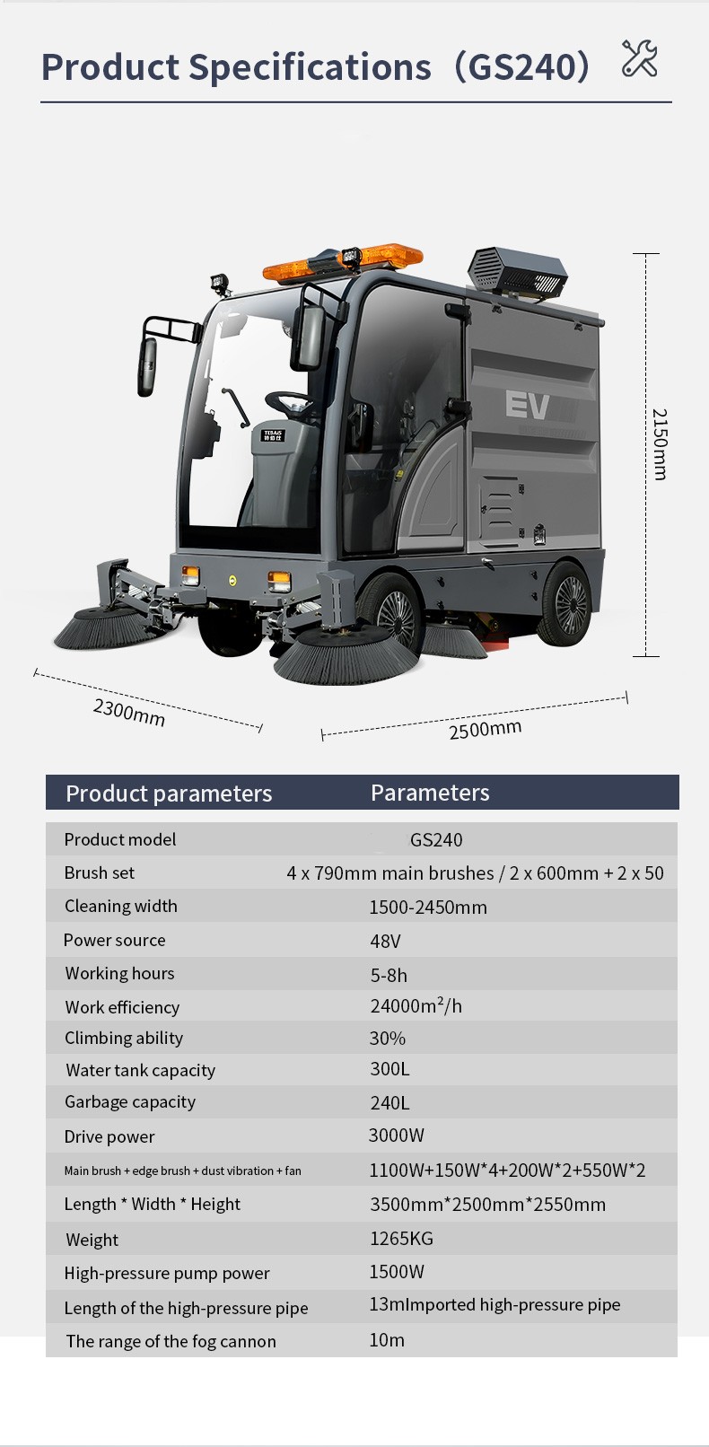 Ride-on Sweeper Vacuum Sweeping Integrated Pre-spraying Dust Suppression System Street Cleaning