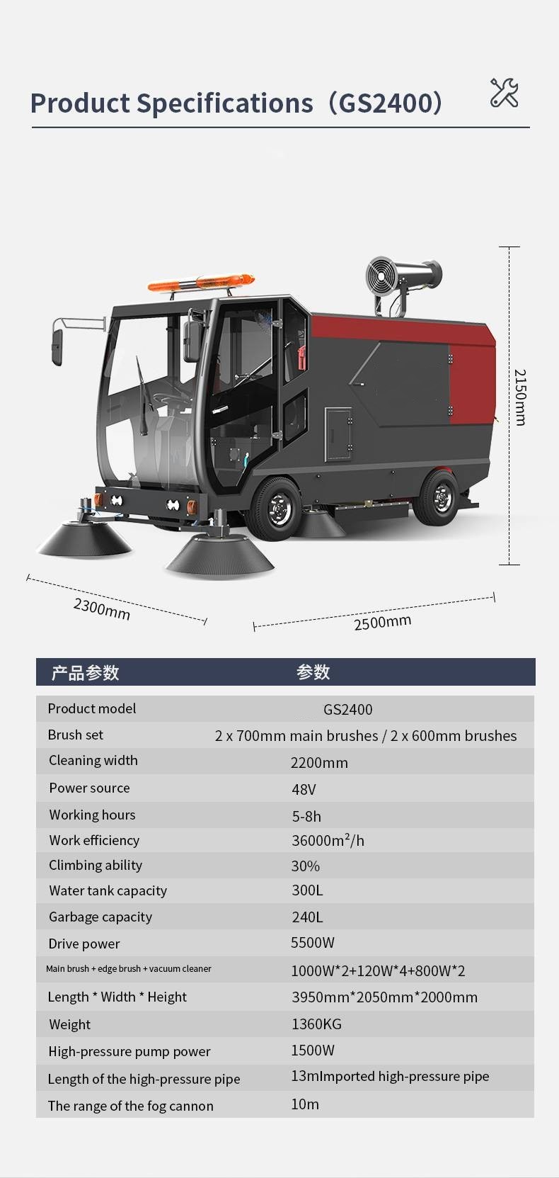  Industrial Ride-on Manual Sweeper Spraying Factory Workshop Park Road Garbage Cleaning Vehicle 