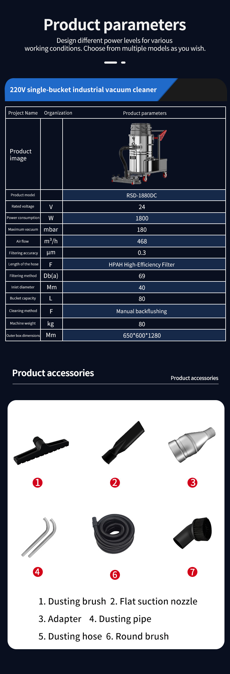Rechargeable Wet Dry Dust Industrial Vacuum Cleaners Machine