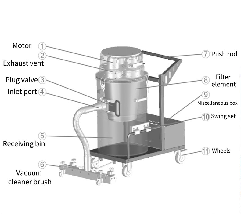 Rechargeable Wet Dry Dust Industrial Vacuum Cleaners Machine