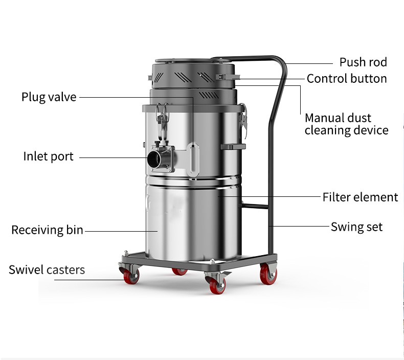 80L 3600W Industrial Dust Collector Vacuum Cleaner Heavy Duty for Large Factory Workshop