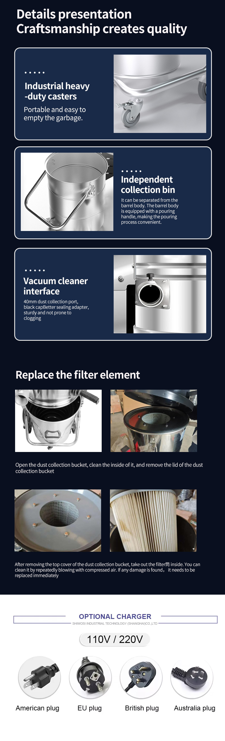 3600W 80L Wet and Dry Industrial Vacuum Cleaner Heavy Duty High Suction 23Kpa for Factory Dust Water